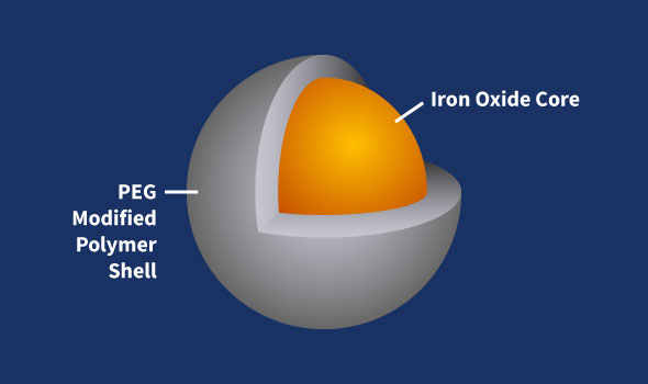 PEG Iron Oxide Nanoparticles, 5nm