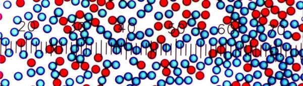 Red Polystyrene Latex Microspheres, Particle Size 2um