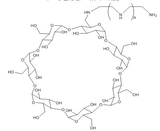 Mono-(6-(Diethylenetriamine)-6-Deoxy)-β-Cyclodextrin | CAS 65294-32-8