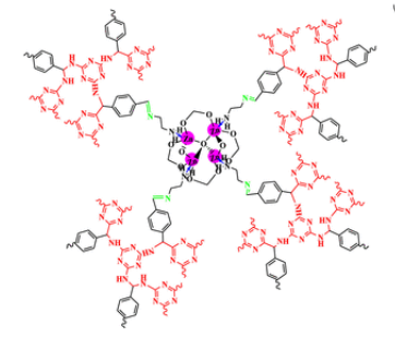 MOF-5/COF