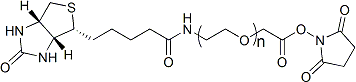 Biotin-PEG-SCM, Biotin-PEG-Succinimidyl Carboxymethyl Ester, MW 20,000