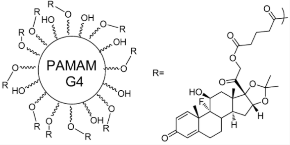 PAMAM-TA (PAMAM-G4-OH-triamcinolone acetonide)