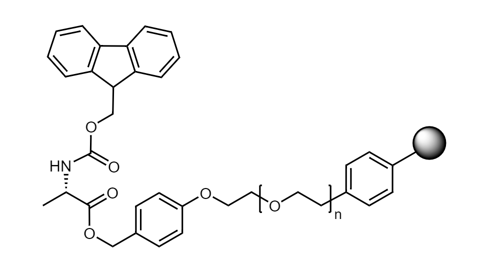 Fmoc-Ala Low Crosslinked Polystyrene-PEG R PHB Resin, 90 µm, Capacity 0.15-0.22 mmol/g