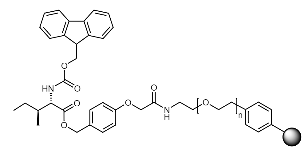 Fmoc-Ile Low Crosslinked Polystyrene-PEG R HMPA Resin, 90 µm, Capacity 0.15-0.22 mmol/g