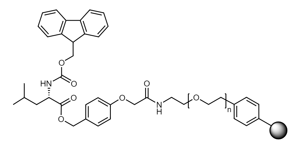 Fmoc-Leu Low Crosslinked Polystyrene-PEG R HMPA Resin, 90 µm, Capacity 0.15-0.22 mmol/g