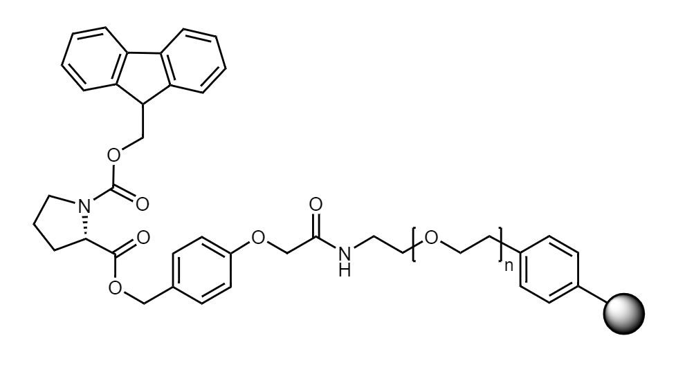 Fmoc-Pro Low Crosslinked Polystyrene-PEG R HMPA Resin, 90 µm, Capacity 0.15-0.22 mmol/g