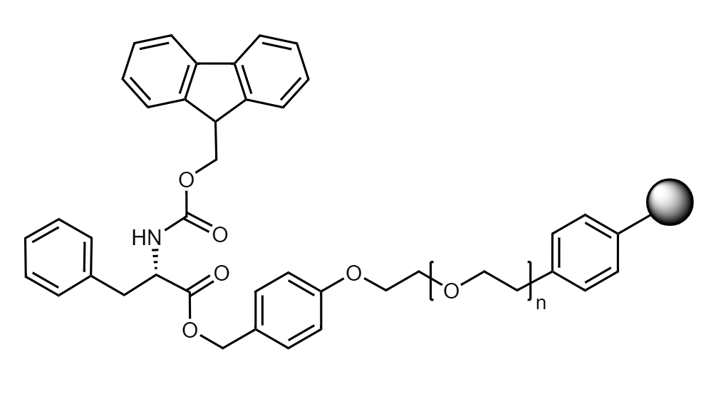 Fmoc-Phe Low Crosslinked Polystyrene-PEG S PHB Resin, 90 µm, Capacity 0.16-0.26 mmol/g