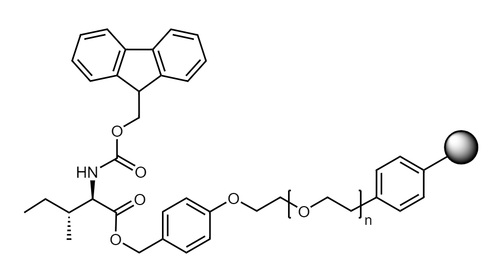 Fmoc-D-Ile Low Crosslinked Polystyrene-PEG S PHB Resin, 90 µm, Capacity 0.16-0.26 mmol/g