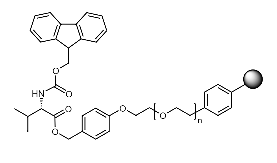 Fmoc-Val Low Crosslinked Polystyrene-PEG S PHB Resin, 90 µm, Capacity 0.16-0.26 mmol/g