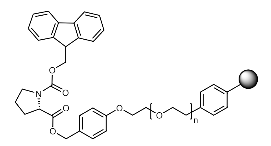 Fmoc-Pro Low Crosslinked Polystyrene-PEG S PHB Resin, 90 µm, Capacity 0.16-0.26 mmol/g