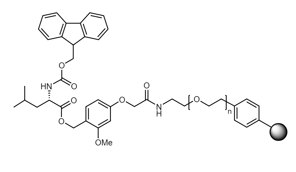 Fmoc-Leu Low Crosslinked Polystyrene-PEG S AC Resin, 90 µm, Capacity 0.16-0.26 mmol/g