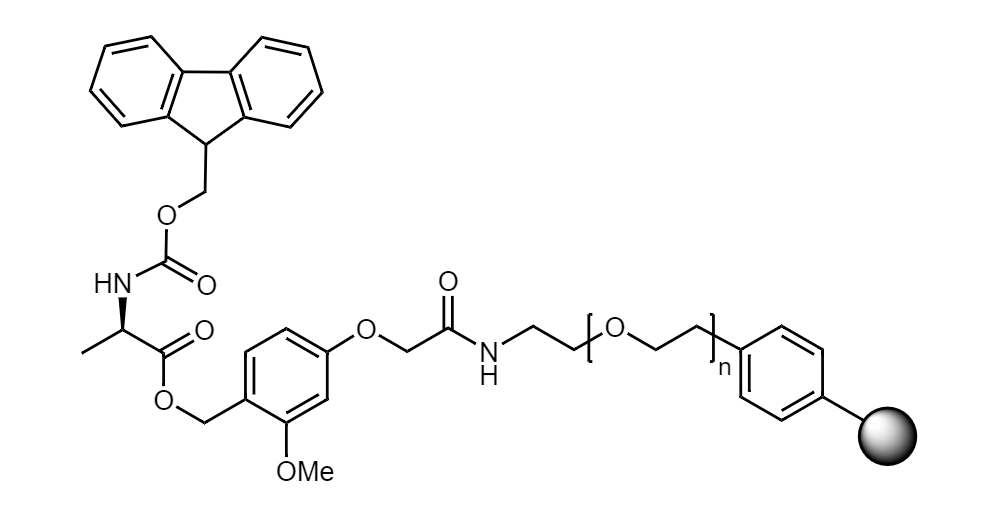 Fmoc-D-Ala Low Crosslinked Polystyrene-PEG S AC Resin, 90 µm, Capacity 0.16-0.26 mmol/g