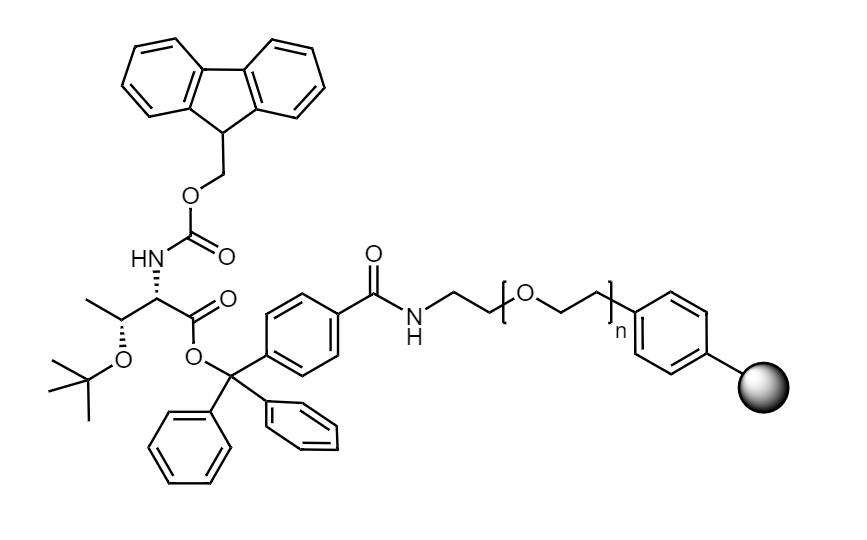 Fmoc-Thr(t-Bu) Low Crosslinked Polystyrene-PEG R TRT Resin, 90 µm, Capacity 0.1-0.22 mmol/g