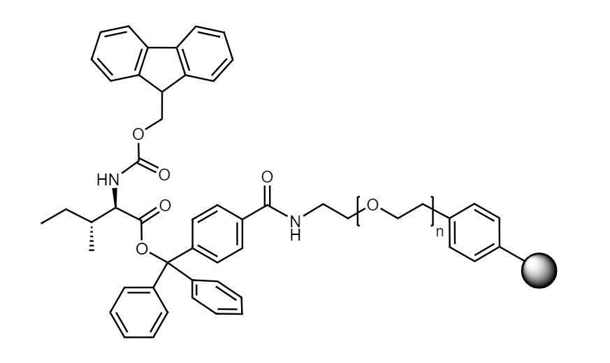 Fmoc-D-Ile Low Crosslinked Polystyrene-PEG S TRT Resin, 90 µm, Capacity 0.15-0.25 mmol/g