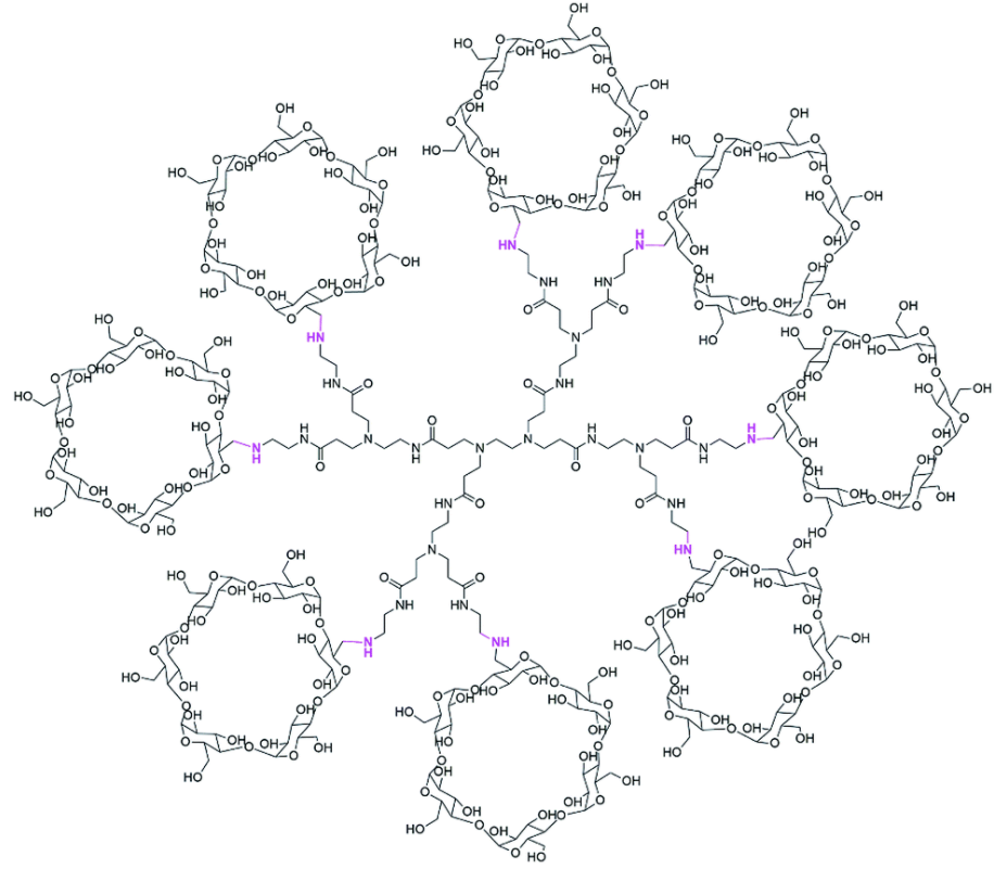 PAMAM G1.0 Dendrimer Octa-substituted with α-Cyclodextrin (octa-αCD-PAMAM)